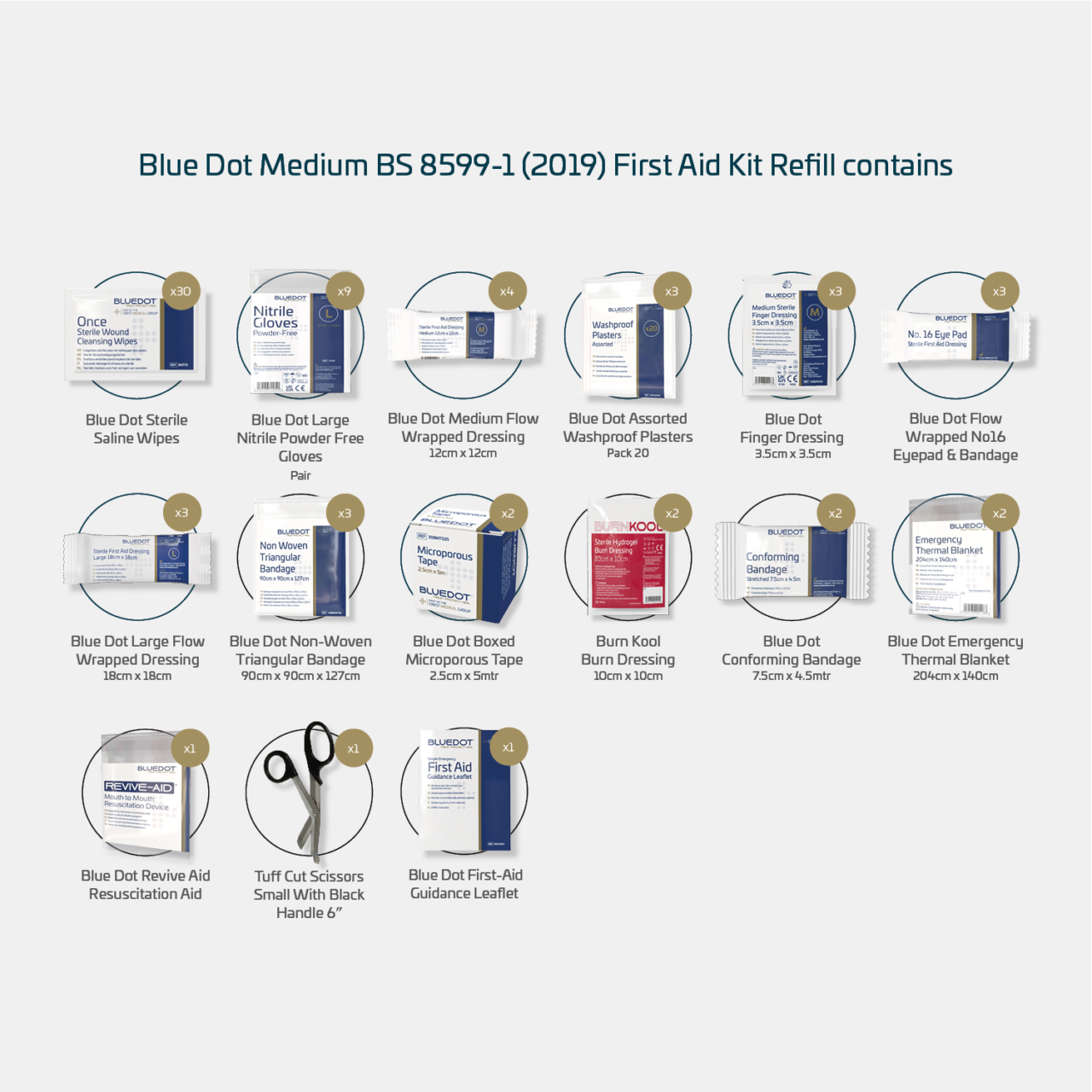Medium BS 8599-1 First Aid Kit Refill - Image 3
