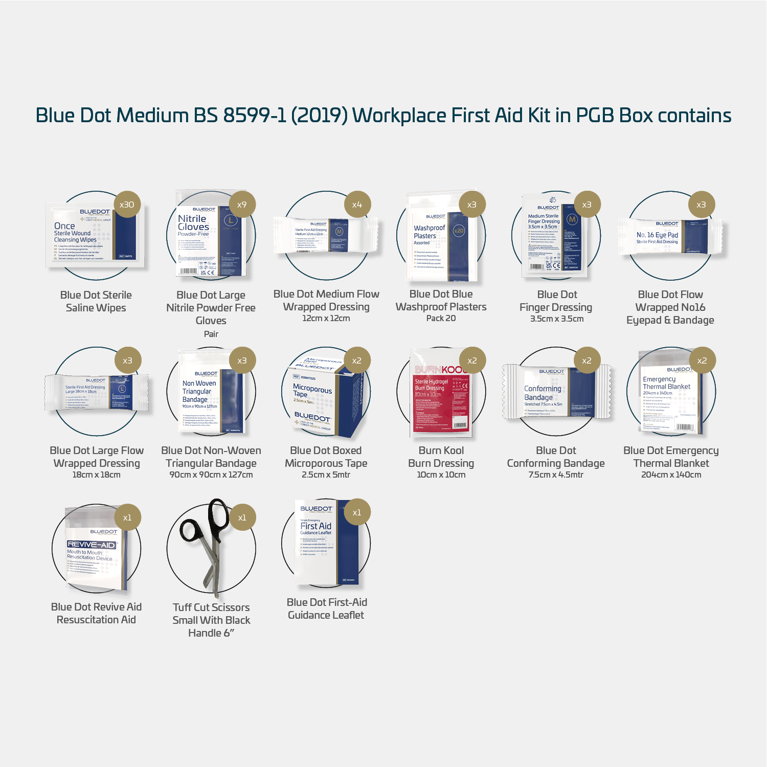 Medium BS 8599-1 (2019) Workplace First Aid Kit in PGB Box - Image 2