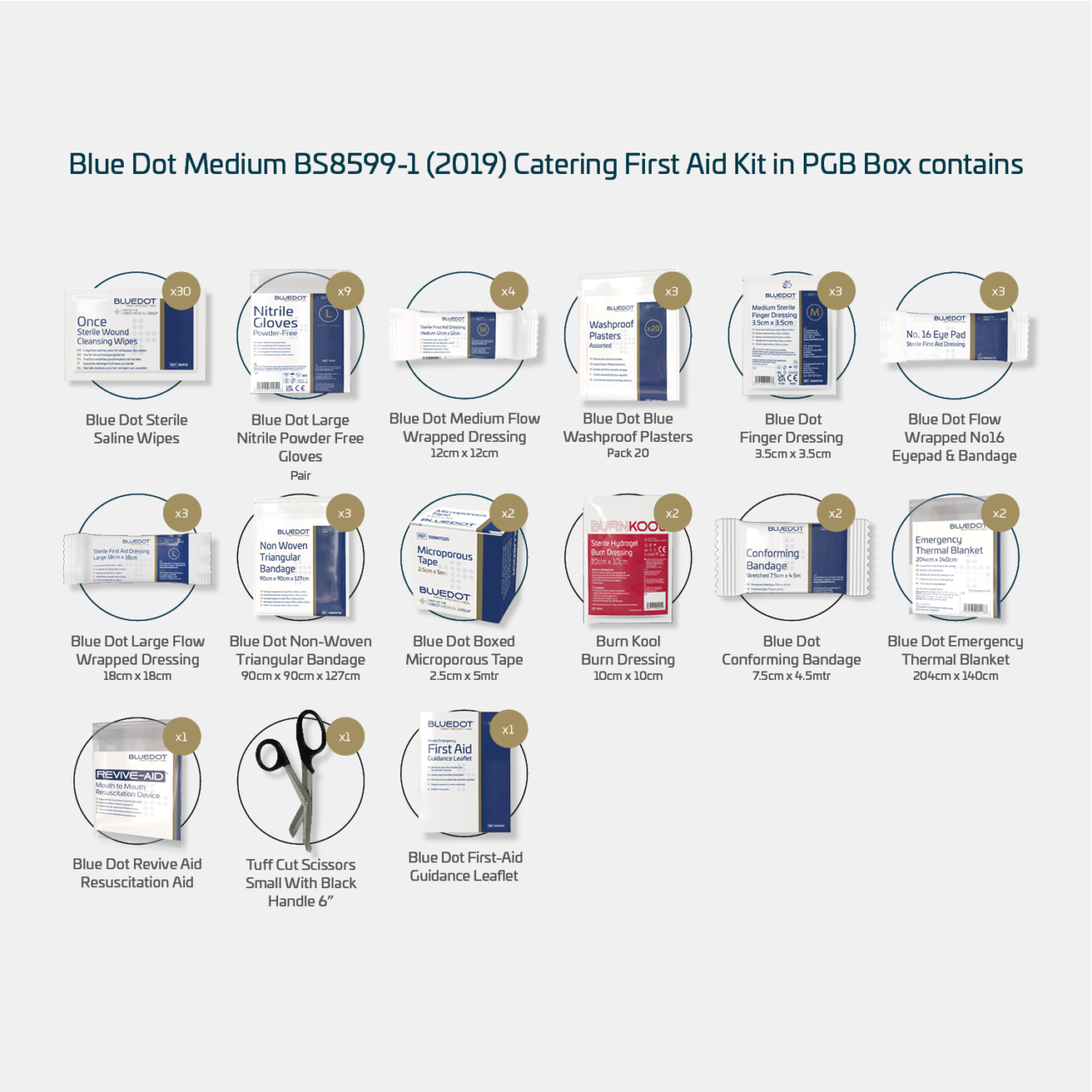 Blue Dot BSI Catering First Aid Kit - BS 8599-1 2019 - Image 2