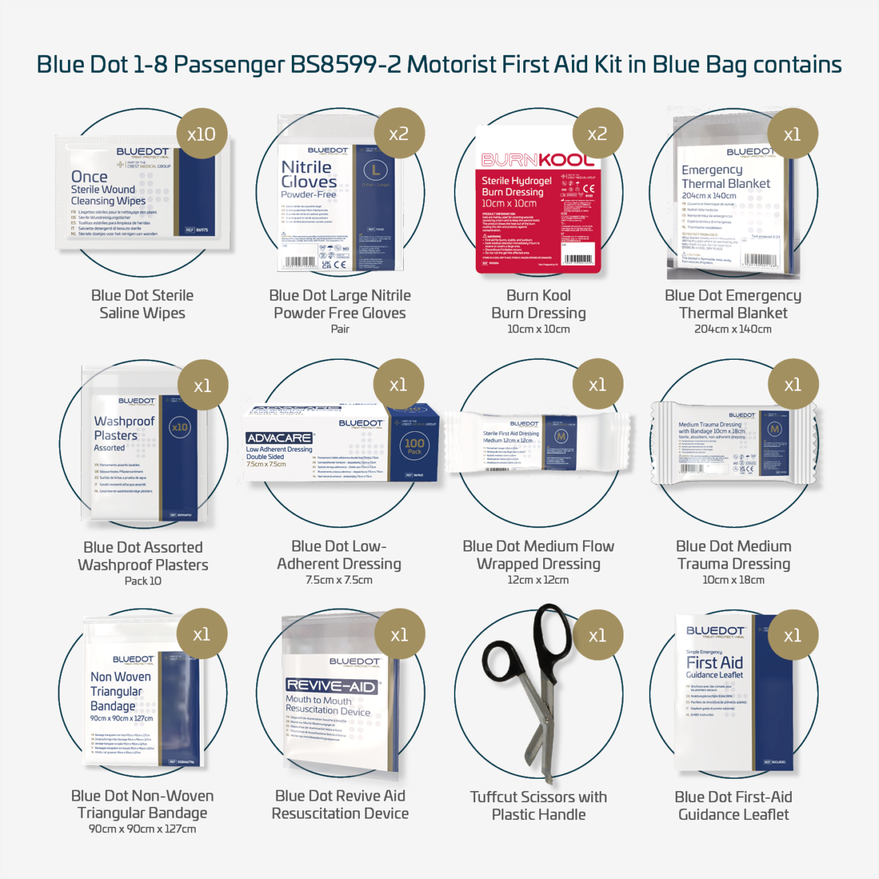 BS8599-2:2014 Motorist First Aid Kit Medium - Image 2