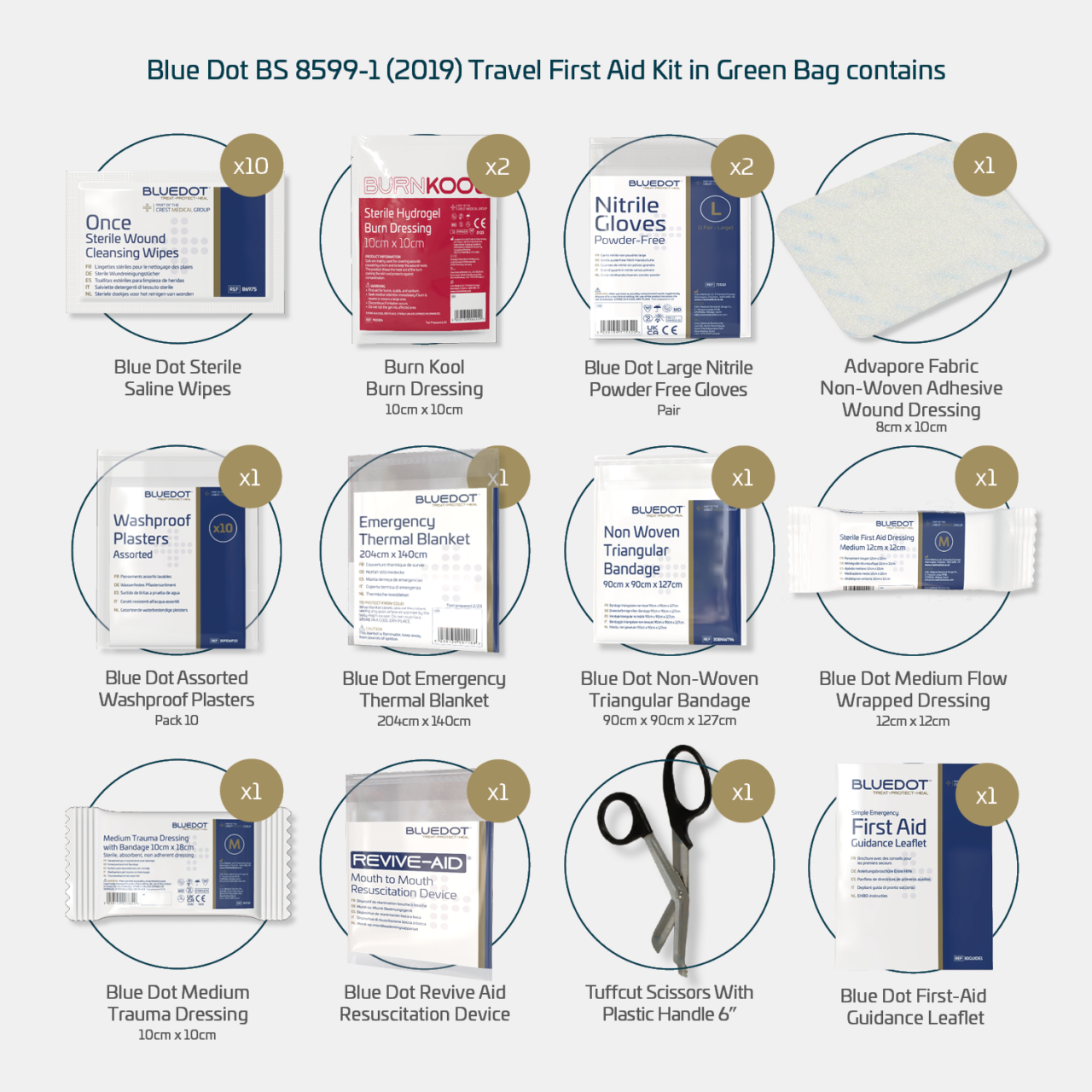 BS 8599-1Travel First Aid Kit in Portable Bag - Image 2