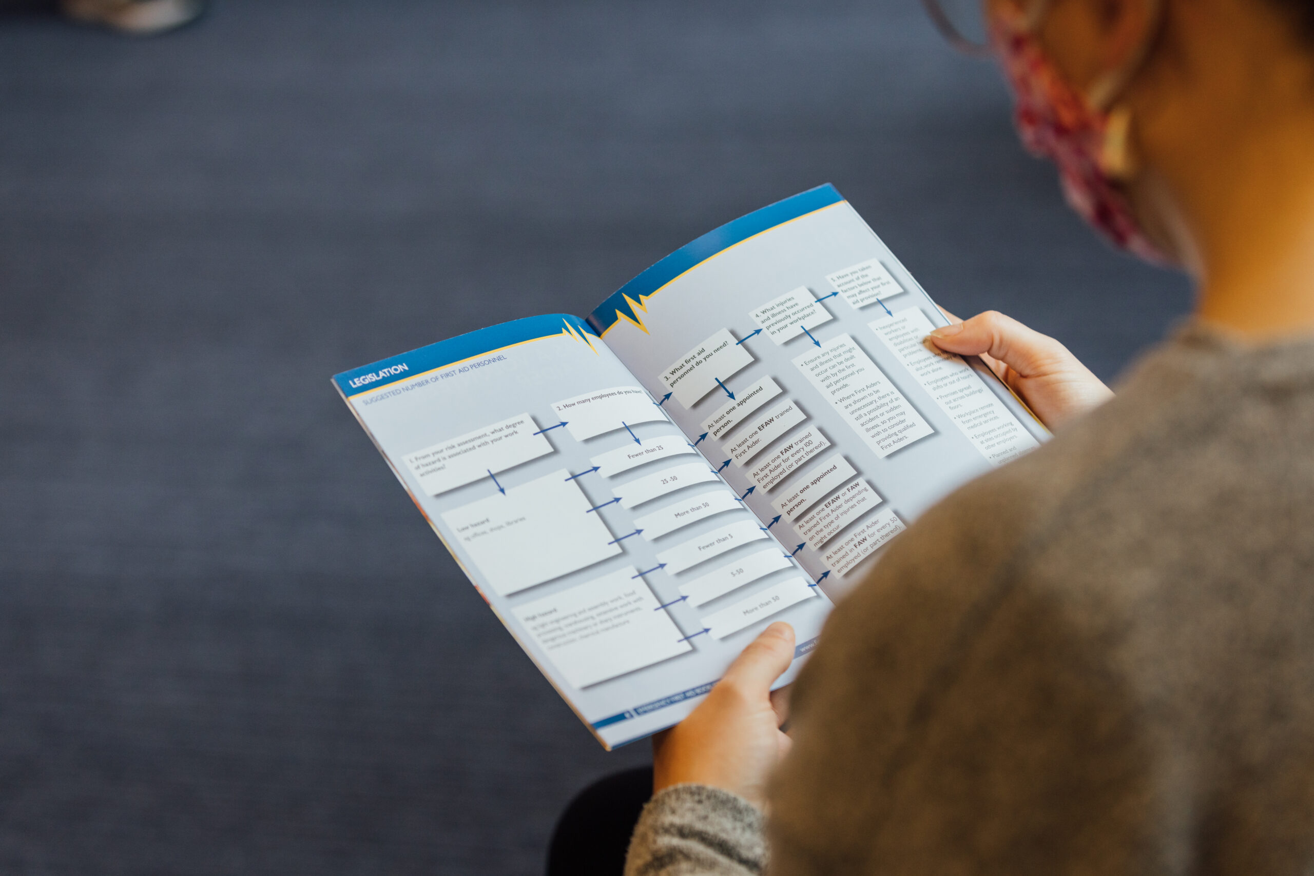 Paediatric First Aid Blended Online St Andrews First Aid