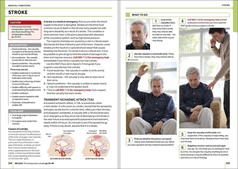 First Aid Manual 11th Edition