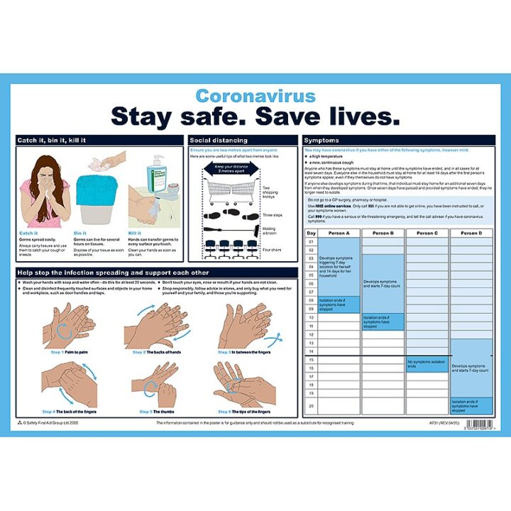 Coronavirus Poster