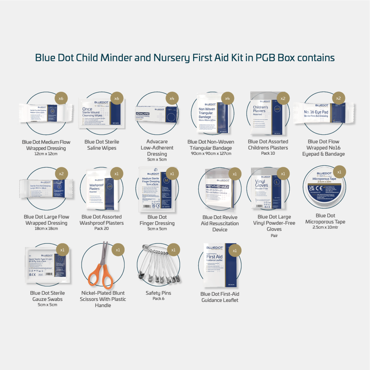 Blue Dot Child Minder and Nursery First Aid Kit - Image 2