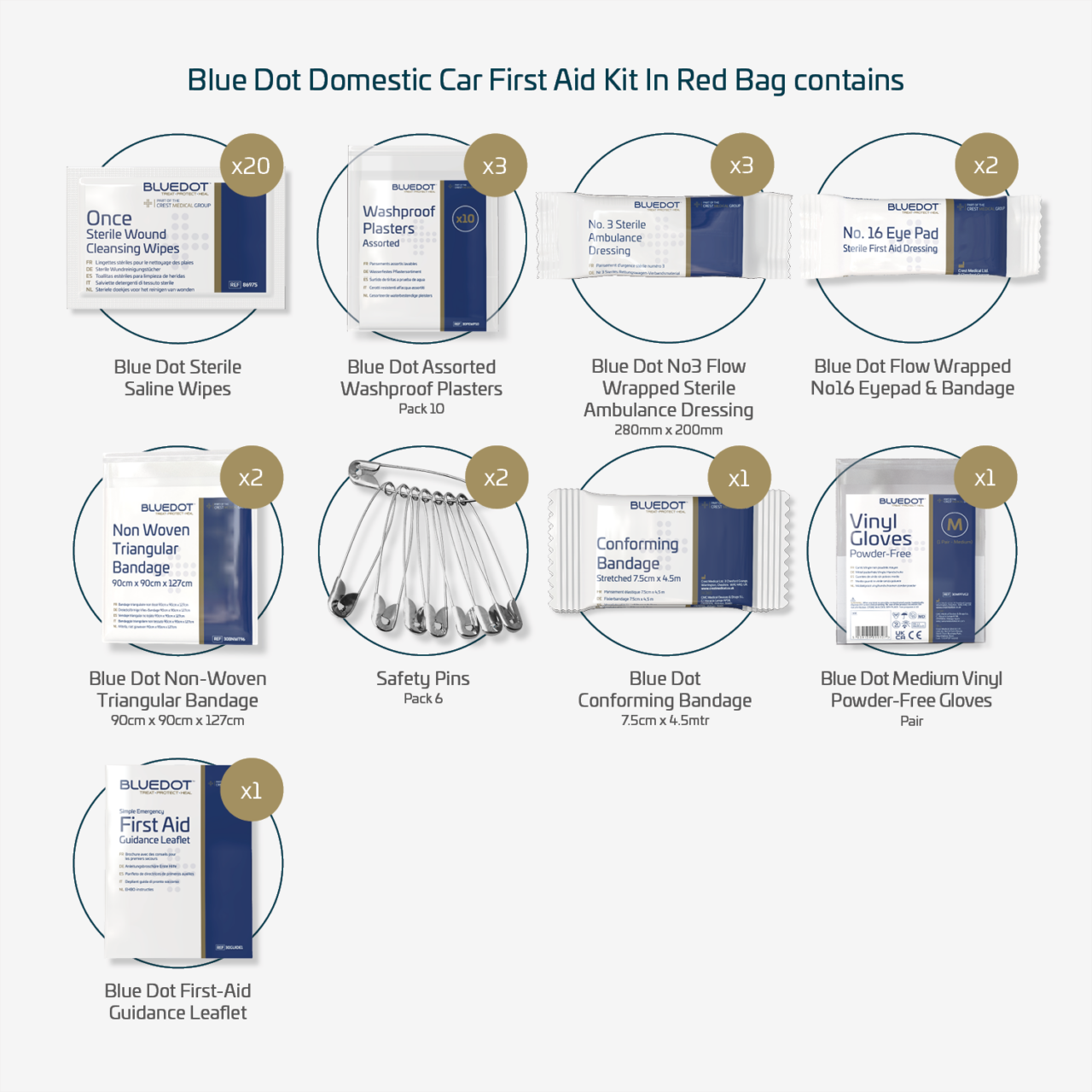 Blue Dot First Aid Kit Domestic/Car in Red Series Bag - Image 2