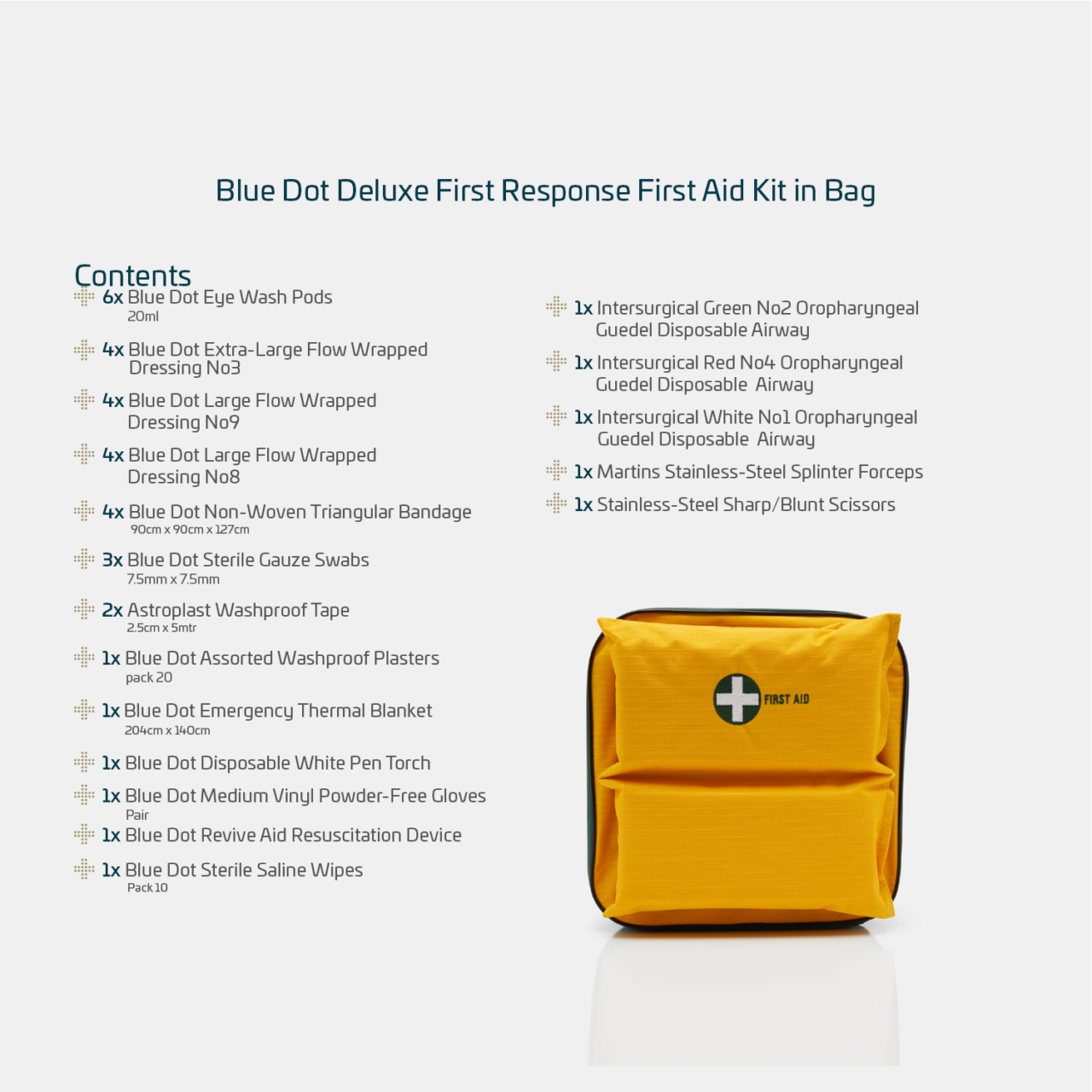 Blue Dot Deluxe First Response First Aid Kit in Bag - Image 4