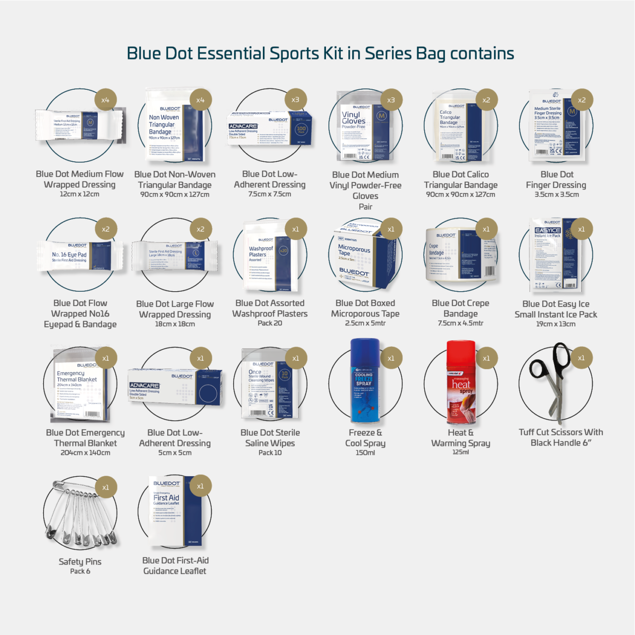 Essential Sports First Aid Kit in Blue Bag - Image 4